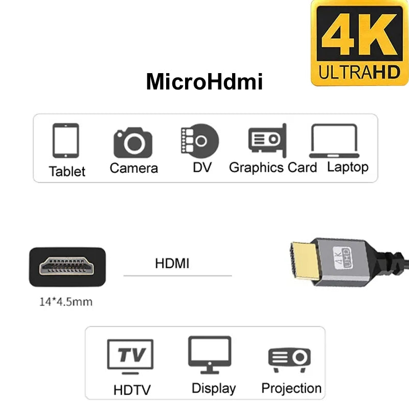 Micro HDMI  cable