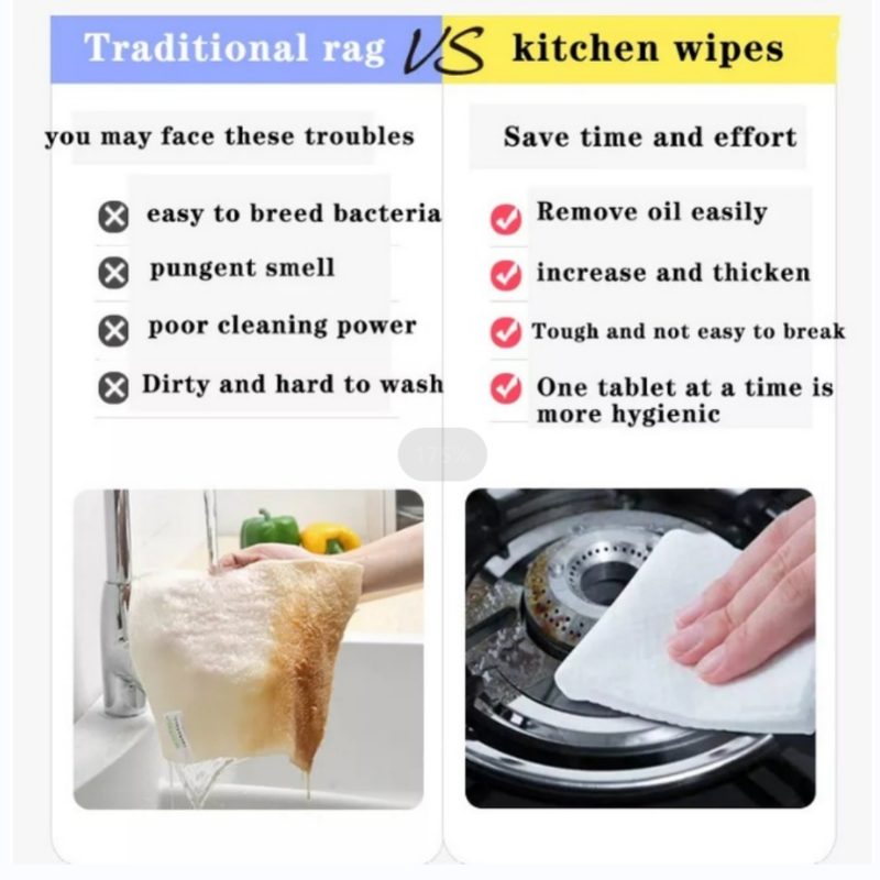 kitchen oil wipes