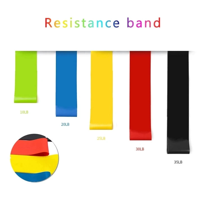 Fitness Resistance Bands