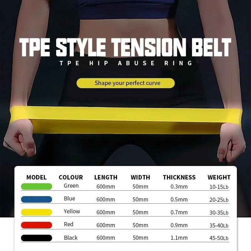 Fitness Resistance Bands