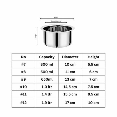 tope stainless steel