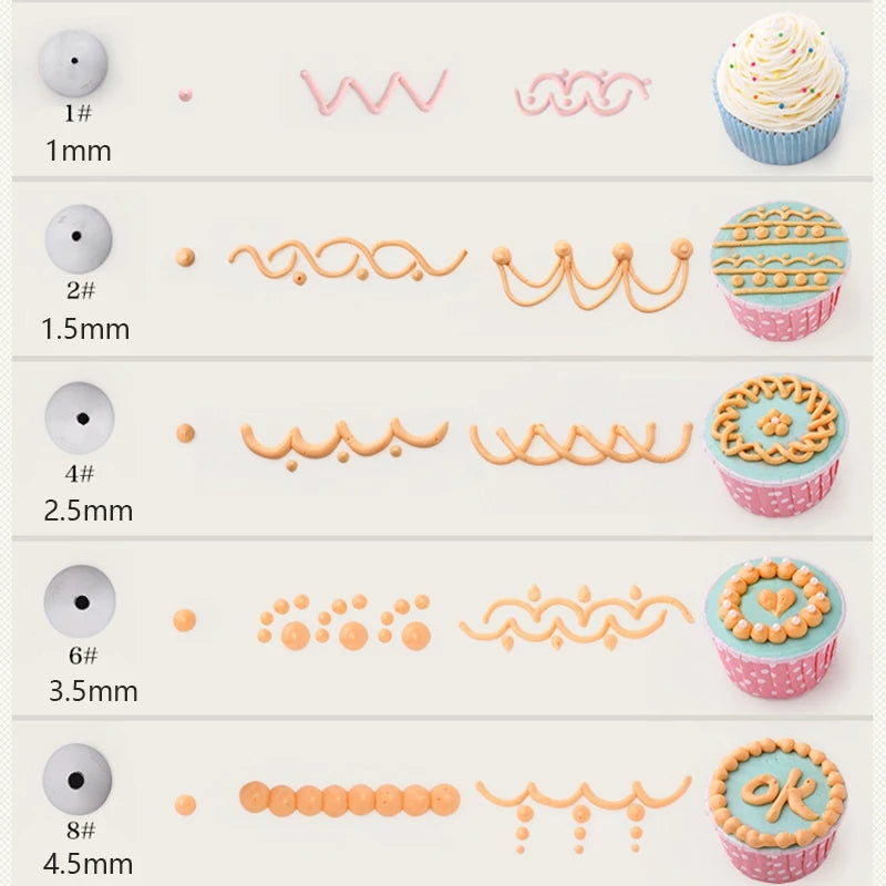 piping nozzles cake decorating