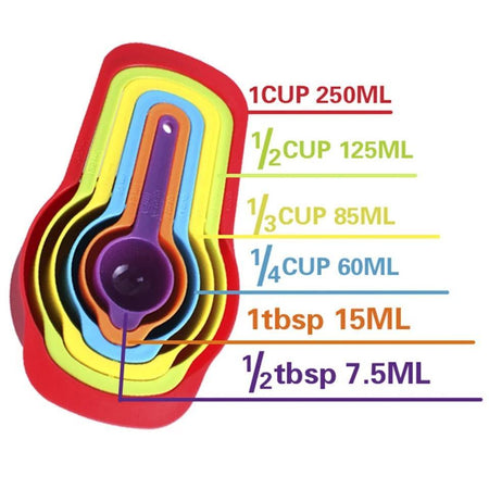 Measuring Cup Spoons Set 6 Pcs Plastic - Bamagate